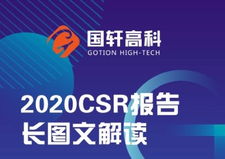 2020CSR報(bào)告長圖文解讀